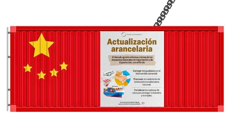 La actualización arancelaria impulsada por el Gobierno de Sheinbaum desata un diferendo con China y se inscribe en un entorno global de rivalidad comercial.