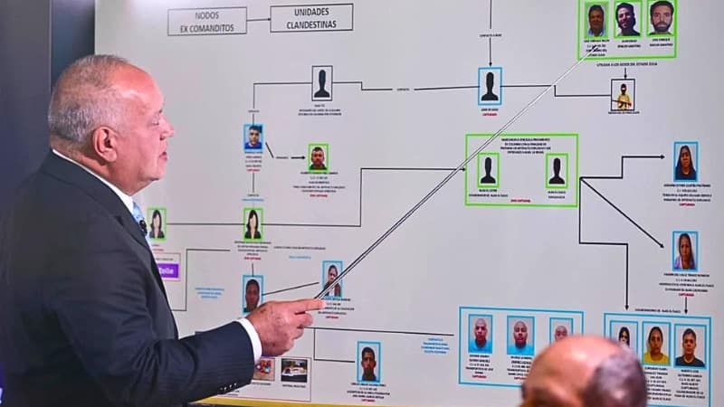 El gobierno venezolano desactivó un plan terrorista con dinamita en Plaza Venezuela; acusan a la oposición radical y a aliados en Colombia y EE.UU.